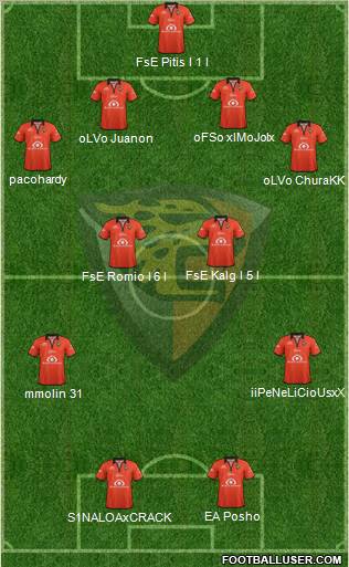 Club Jaguares de Chiapas Formation 2012