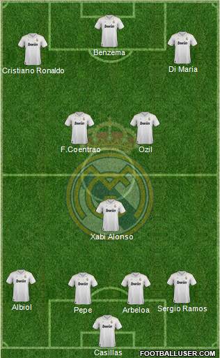 Real Madrid C.F. Formation 2012