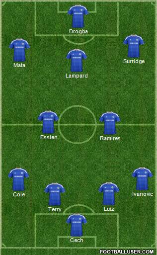 Chelsea Formation 2012