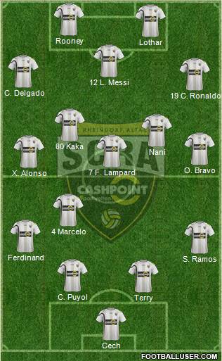 SCR Altach Formation 2012