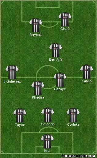 Newcastle United Formation 2012