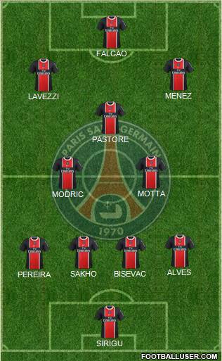 Paris Saint-Germain Formation 2012
