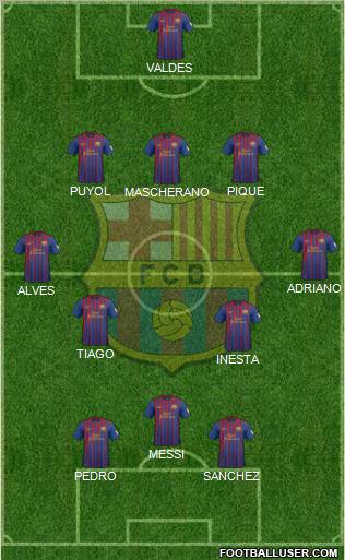 F.C. Barcelona Formation 2012