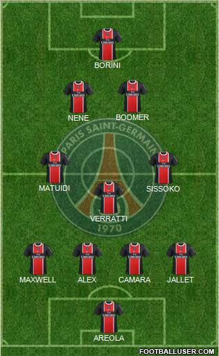 Paris Saint-Germain Formation 2012