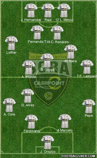 SCR Altach Formation 2012