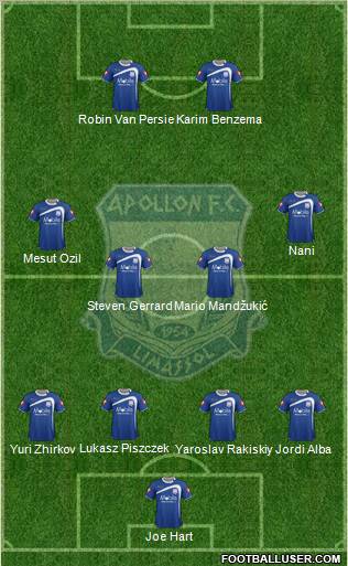 AMO Apollon Limassol Formation 2012