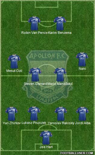 AMO Apollon Limassol football formation