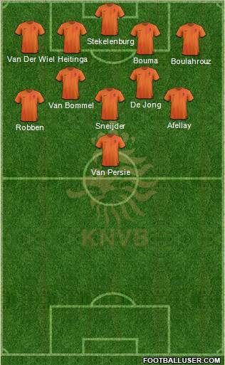 Holland Formation 2012