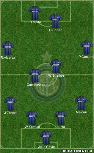 F.C. Internazionale Formation 2012