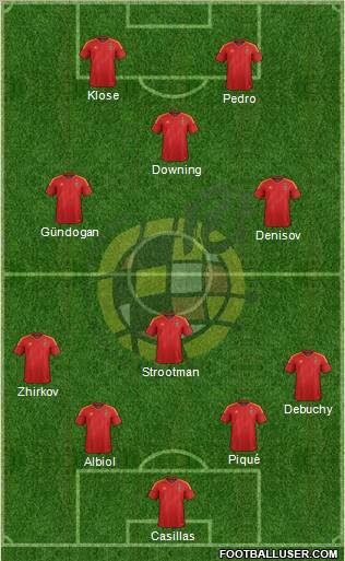 Spain Formation 2012