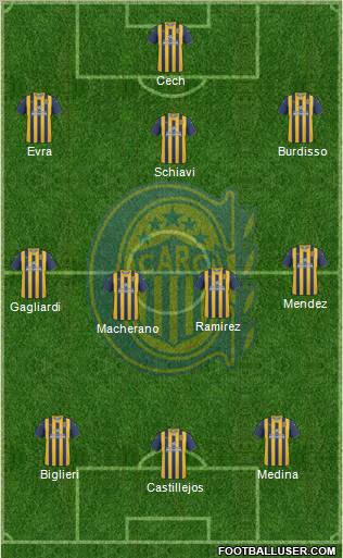 Rosario Central Formation 2012