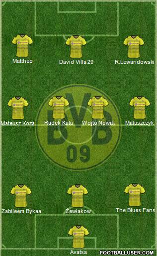 Borussia Dortmund Formation 2012