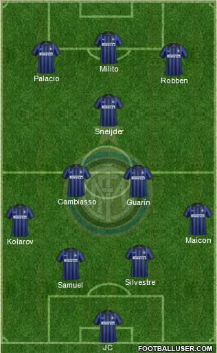 F.C. Internazionale Formation 2012