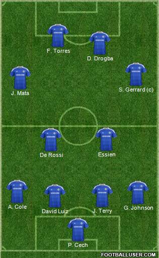 Chelsea Formation 2012