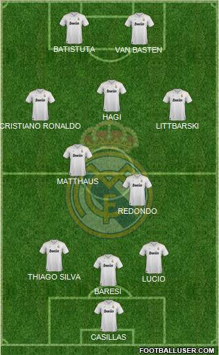 Real Madrid C.F. Formation 2012