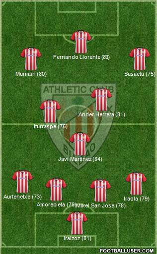 Athletic Club Formation 2012