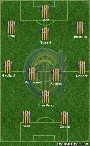 Rosario Central Formation 2012