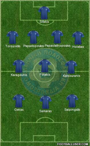 Greece Formation 2012