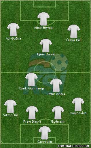 Iceland Formation 2012