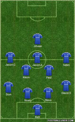 Chelsea Formation 2012