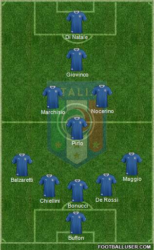 Italy Formation 2012