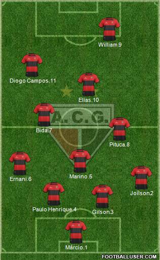 Atlético C Goianiense 4-4-2 football formation