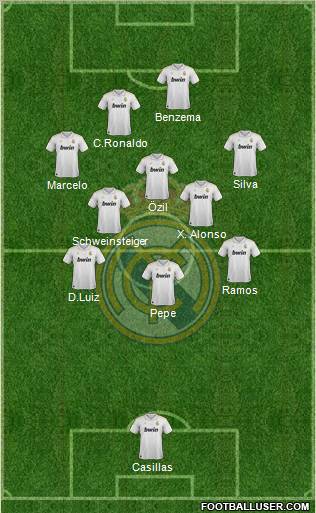 Real Madrid C.F. Formation 2012