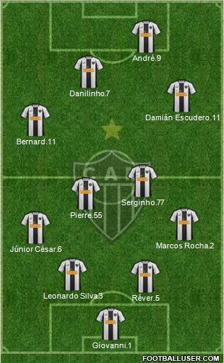 C Atlético Mineiro 4-2-2-2 football formation