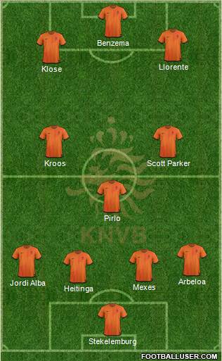 Holland Formation 2012