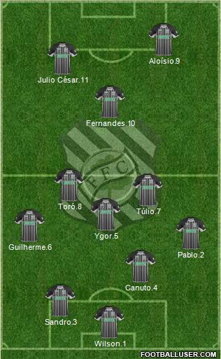Figueirense FC Formation 2012