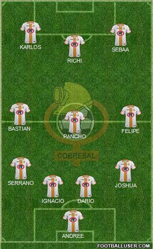 CD Cobresal Formation 2012