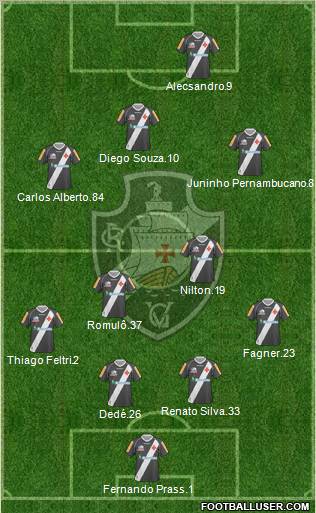 CR Vasco da Gama Formation 2012