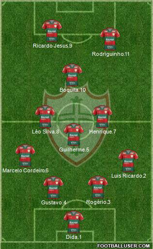 A Portuguesa D Formation 2012