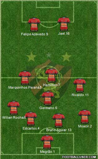 Sport C Recife Formation 2012
