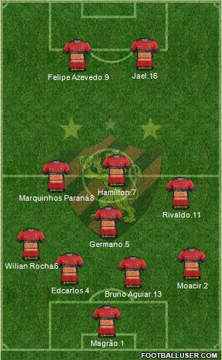 Sport C Recife football formation