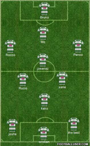 The New Saints Formation 2012