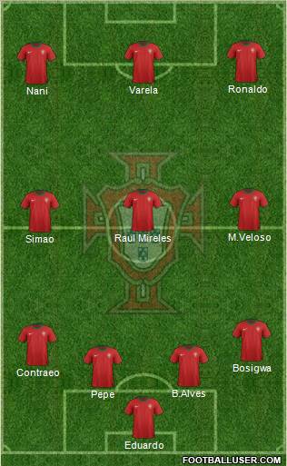 Portugal Formation 2012