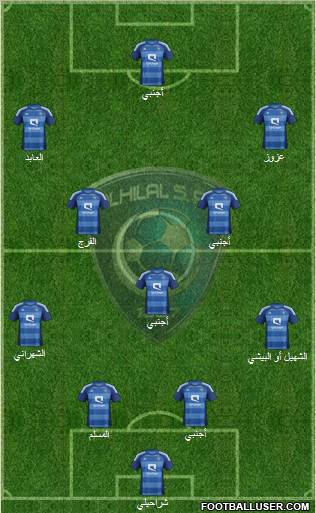 Al-Hilal (KSA) Formation 2012