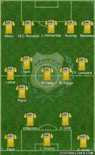 Ismaily Sporting Club Formation 2012