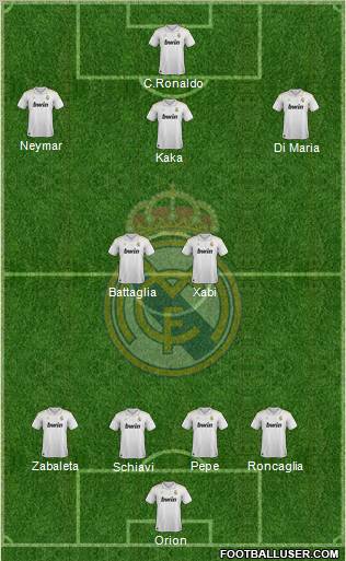 Real Madrid C.F. Formation 2012