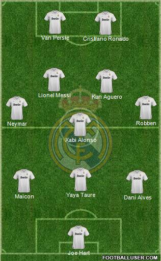 Real Madrid C.F. Formation 2012