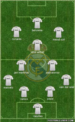 Real Madrid C.F. Formation 2012
