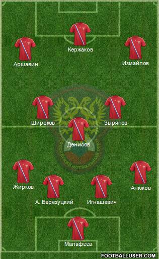 Russia Formation 2012
