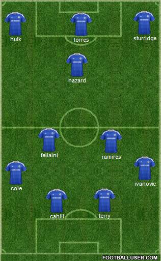 Chelsea Formation 2012