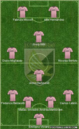 Città di Palermo Formation 2012