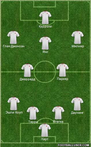 England Formation 2012