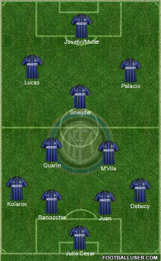 F.C. Internazionale Formation 2012