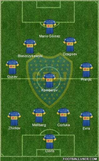 Boca Juniors Formation 2012