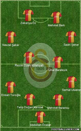 Galatasaray SK Formation 2012