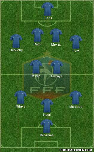 France Formation 2012